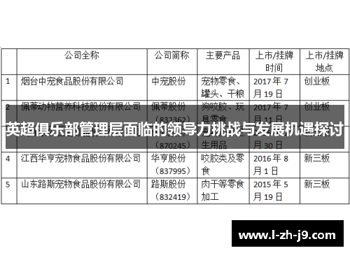 英超俱乐部管理层面临的领导力挑战与发展机遇探讨