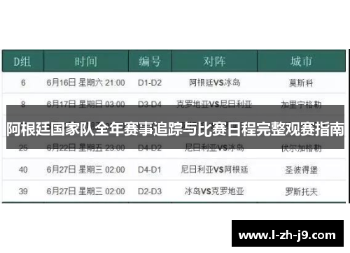 阿根廷国家队全年赛事追踪与比赛日程完整观赛指南