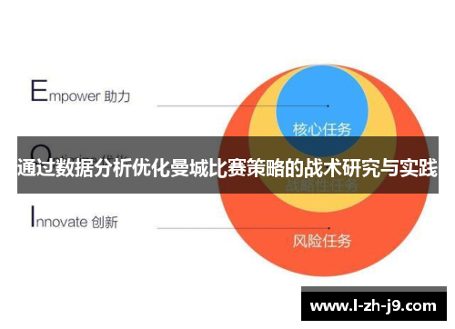 通过数据分析优化曼城比赛策略的战术研究与实践