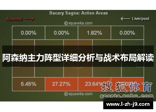 阿森纳主力阵型详细分析与战术布局解读 阿森纳主力阵型详细分析与战术布局解读