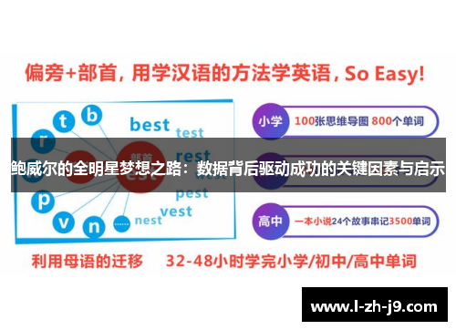 鲍威尔的全明星梦想之路:数据背后驱动成功的关键因素与启示 鲍威尔的全明星梦想之路:数据背后驱动成功的关键因素与启示