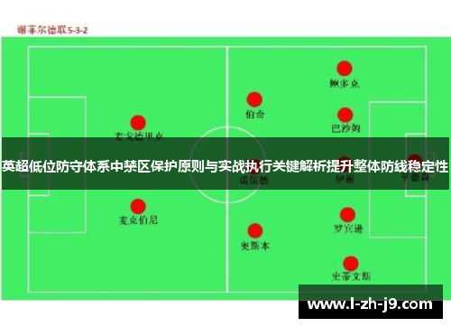 英超低位防守体系中禁区保护原则与实战执行关键解析提升整体防线稳定性