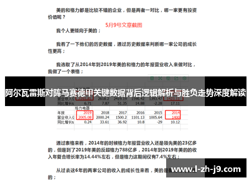 阿尔瓦雷斯对阵马赛德甲关键数据背后逻辑解析与胜负走势深度解读 阿尔瓦雷斯对阵马赛德甲关键数据背后逻辑解析与胜负走势深度解读